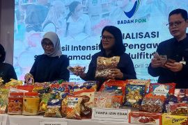 BPOM deteksi senyawa terlarang pada pangan takjil