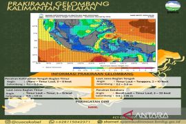 Kalsel diprediksi diguyur hujan pada Jumat hari ini