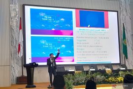 Kemenag: Ijtimak hilal sudah terjadi dini hari tadi pukul 01.20 WIB