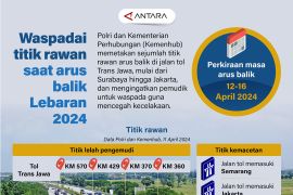 Waspadai titik rawan saat arus balik Lebaran 2024
