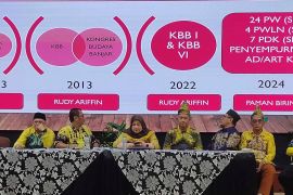 Muhammad Ary Achdyani nilai perlunya jaringan usahawan orang Banjar