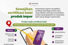 Kewajiban sertifikasi halal produk impor