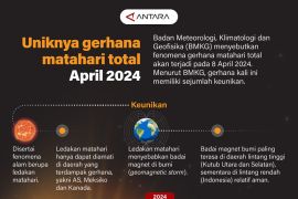 Uniknya gerhana matahari total April 2024