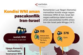 Kondisi WNI aman pascakonflik Iran-Israel