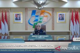 BPS: Inflasi April 2024 capai 0,25 persen