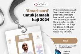 'Smart card' untuk jamaah haji 2024