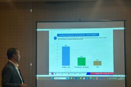 Survei ARCI: Khofifah-Emil duet unggulan di Pilkada Jatim