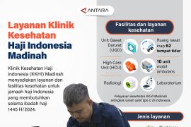 Layanan Klinik Kesehatan Haji Indonesia Madinah