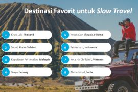 Ini 8 rekomendasi tempat wisata yang cocok untuk lakukan slow travel