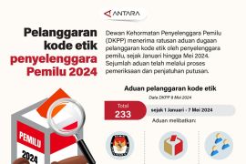 Pelanggaran kode etik penyelenggara Pemilu 2024