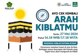 Kemenag ajak masyarakat ikuti Hari Sejuta Kiblat pada 27 Mei