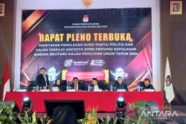 KPU tetapkan perolehan kursi parpol dan caleg terpilih DPRD Babel periode 2024-2029