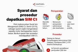 Syarat dan prosedur dapatkan SIM C1