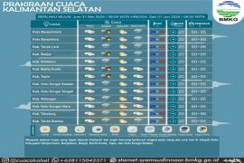 BMKG imbau waspada hujan petir siang dan sore hari di Kalsel