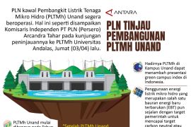 PLN Tinjau Pembangunan PLTMh Unand