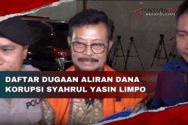 Daftar dugaan aliran dana korupsi Syahrul Yasin Limpo