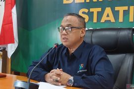 BPS: Inflasi Bengkulu Mei 2024 sebesar 0,3 persen