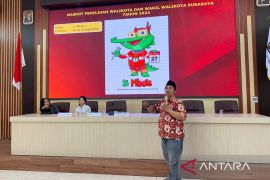 KPU Surabaya kenalkan "Si Mbois" sebagai maskot Pilkada 2024