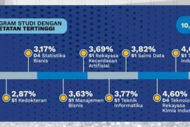 ITS terima 2.211 calon mahasiswa baru jalur SNBT 2024