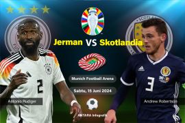 Euro 2024 - Jerman vs Skotlandia: Daud melawan Goliat