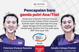 Pencapaian baru ganda putri Ana/Tiwi