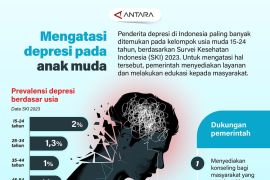 Mengatasi depresi pada anak muda