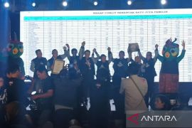 KPU Jatim himpun 1 juta lebih pemilih di hari pertama coklit