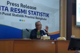 Bengkulu mengalami deflasi 0,04 persen pada Juni 2024