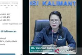 Tingkat ketimpangan pengeluaran  penduduk Kaltim membaik