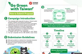 Kampanye proposal "Go Green with Taiwan" 2024
