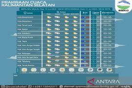 Hari ini Kalsel diprediksi hanya diguyur hujan ringan