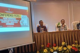 Kanwil Kemenkumham Riau targetkan bentuk 70 desa sadar hukum