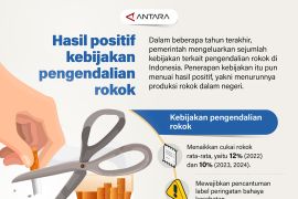 Hasil positif kebijakan pengendalian rokok