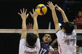 Kalender voli Asia 2026: AVC Mens Champions League di Pontianak