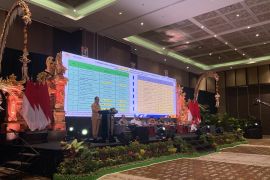 Mendagri: Pemda Bali cairkan dana pilkada tercepat
