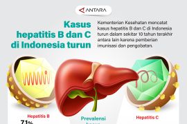 Kasus hepatitis B dan C di Indonesia turun