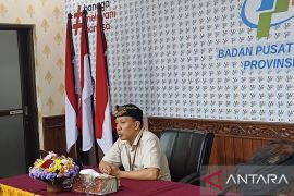 Kunjungan wisman ke Bali lampaui angka sebelum COVID-19