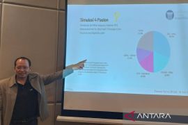 Survei ISS: Zul-Uhel unggul di Pilkada NTB meski rawan terdepak