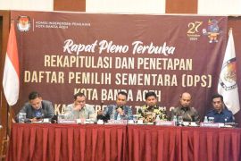 DPS Banda Aceh untuk Pilkada 2024 sebanyak 172.880 orang