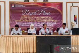 KPU MBD mencatat jumlah DPS Pilkada 2024 sebanyak 62.404 orang