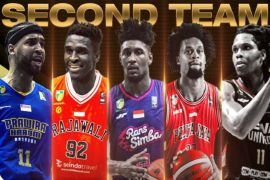 IBL mengumumkan daftar pemain "second team" 2024