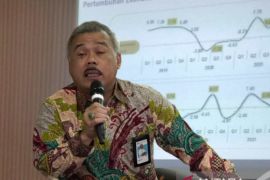 DJPb Sulsel: Belanja negara Januari-Juli 2024 mencapai Rp30,44 triliun