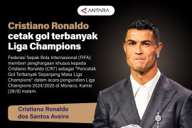 Cristiano Ronaldo cetak gol terbanyak Liga Champions