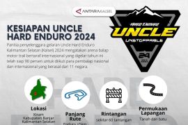 Kesiapan Uncle Hard Enduro 2024