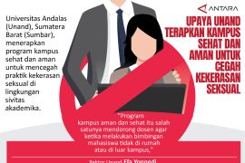 Upaya Unand terapkan kampus sehat dan aman untuk cegah kekerasan seksual
