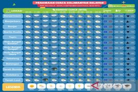 Wilayah Tambu dan Tala diprediksi terjadi hujan disertai petir hari ini