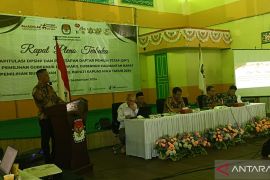 196.115 warga Kapuas Hulu masuk DPT Pilkada 2024