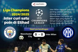 Liga Champions 2024/2025: Inter curi satu poin di Etihad
