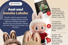 Asal-usul boneka Labubu
