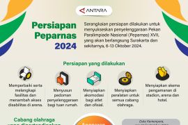 Persiapan Peparnas 2024
